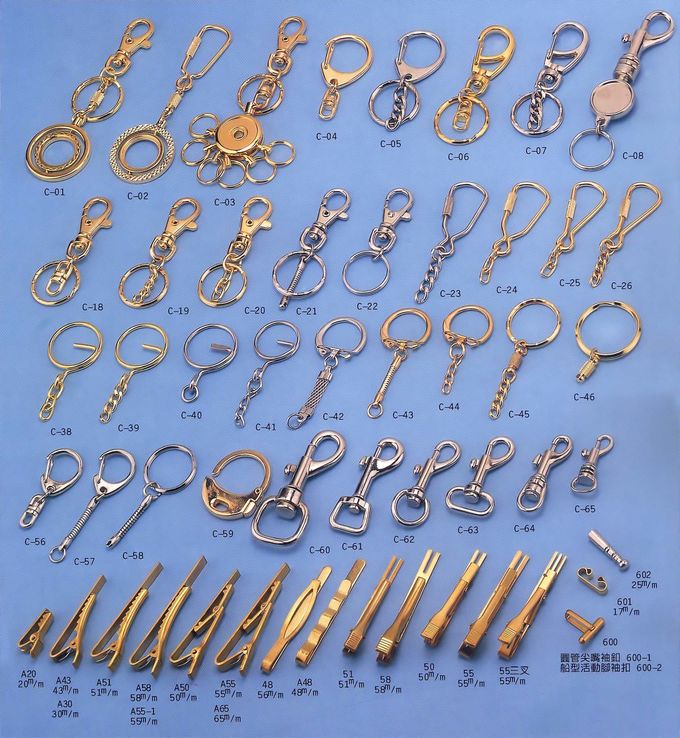 brace clip  Metal hook , Dog clip , triggle clip  Alloy Or Iron Crocodile Clips Lanyard ComponentsDirect supplier